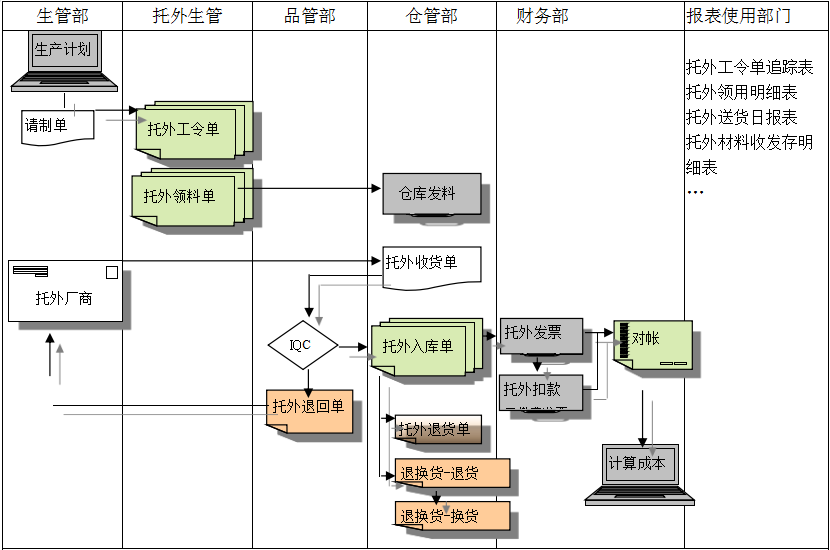 乐鱼页面在线登录-乐鱼（中国）
