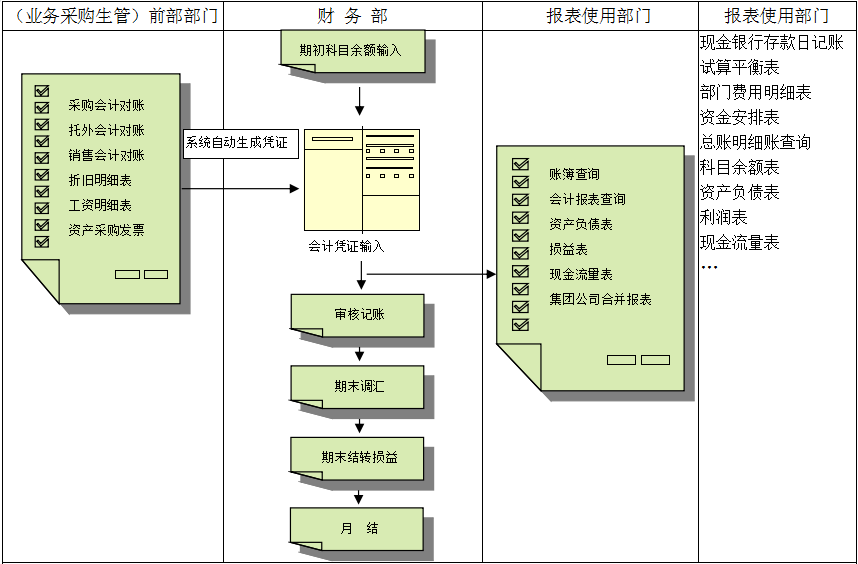 乐鱼页面在线登录-乐鱼（中国）
