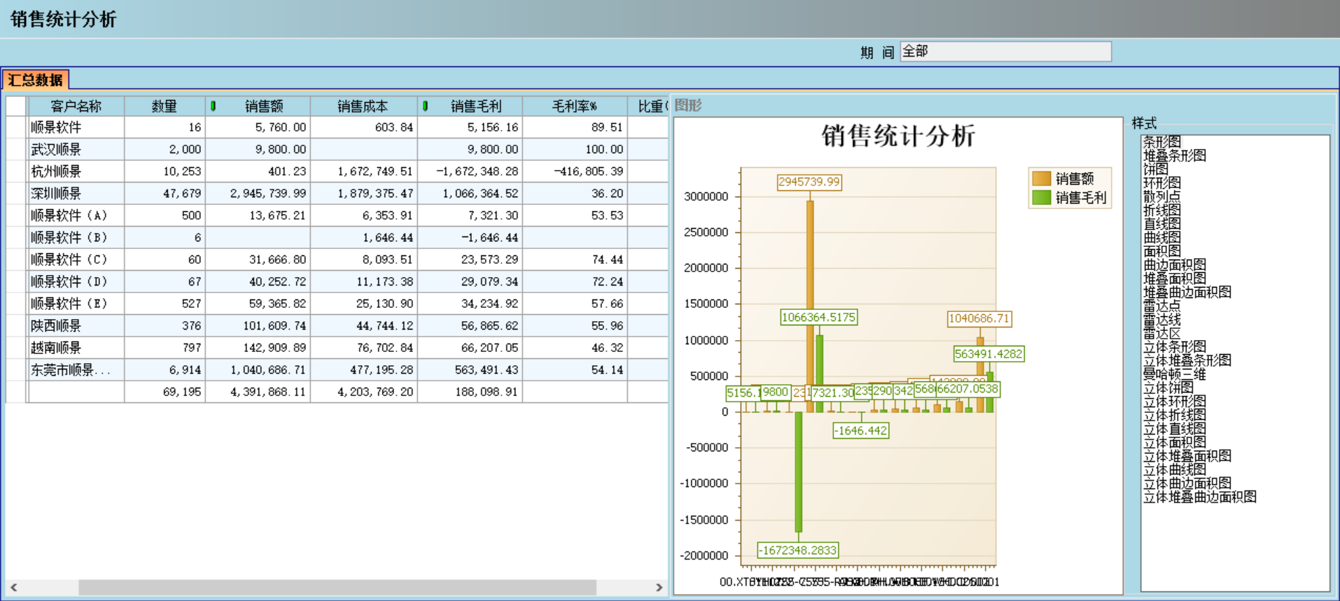 乐鱼页面在线登录-乐鱼（中国）
应“避繁就简”