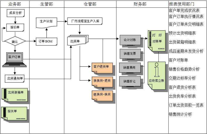 乐鱼页面在线登录-乐鱼（中国）
