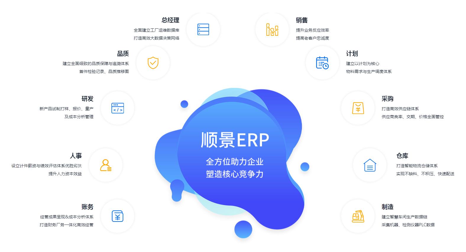 优秀的乐鱼页面在线登录-乐鱼（中国）
应具备哪些主要性能?