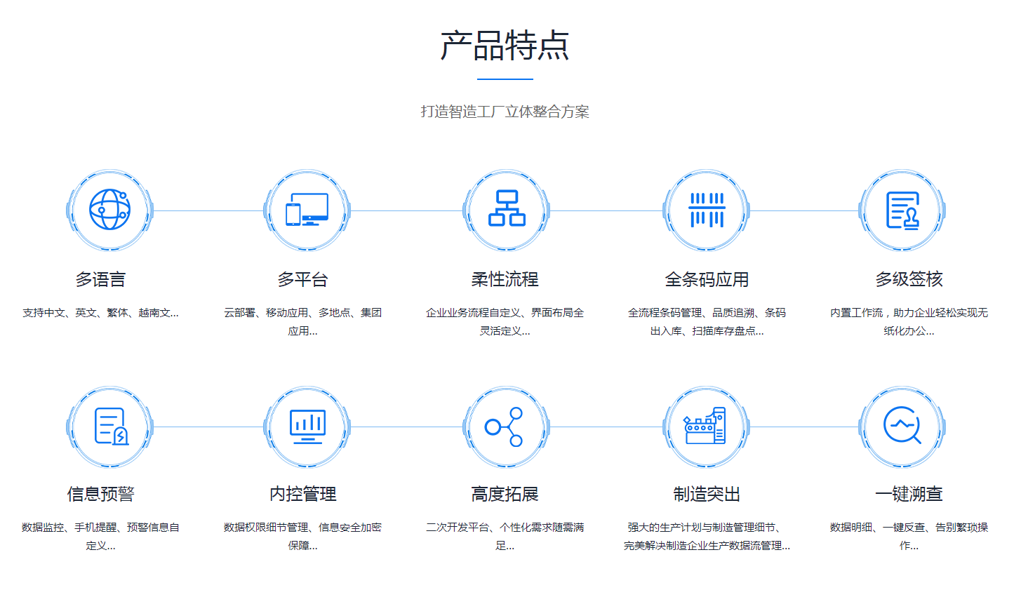  乐鱼页面在线登录-乐鱼（中国）
需要多少钱？