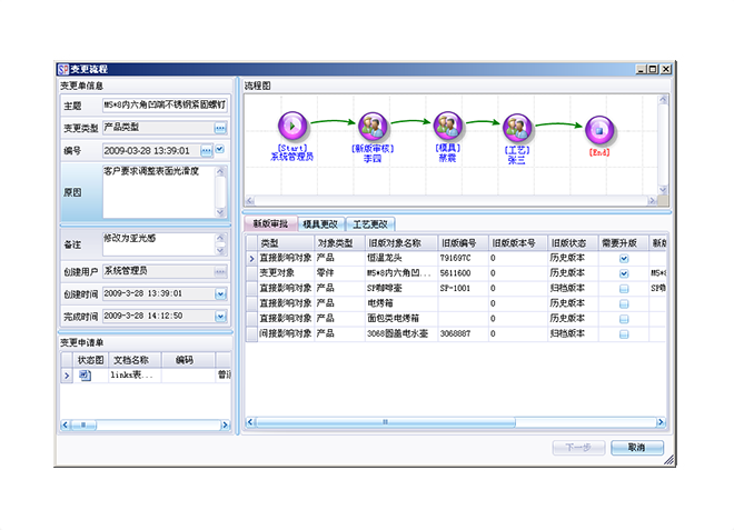 如何结合乐鱼页面在线登录-乐鱼（中国）
更好地完善会计稽核工作?