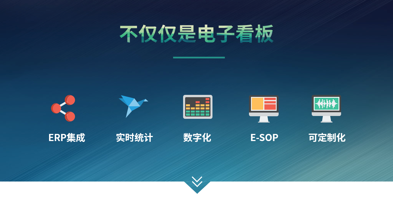 乐鱼页面在线登录-乐鱼（中国）
和仓储管理系统有什么差别?