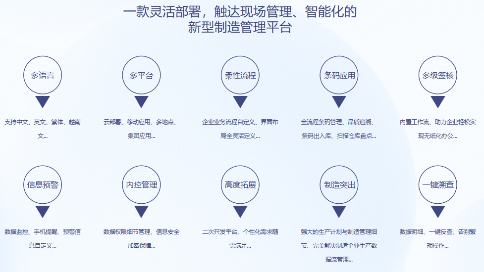 顺景S9 乐鱼页面在线登录-乐鱼（中国）

